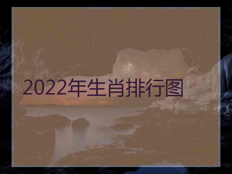 2022年生肖排行图