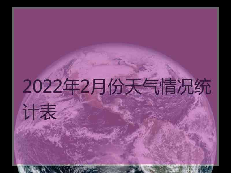 2022年2月份天气情况统计表