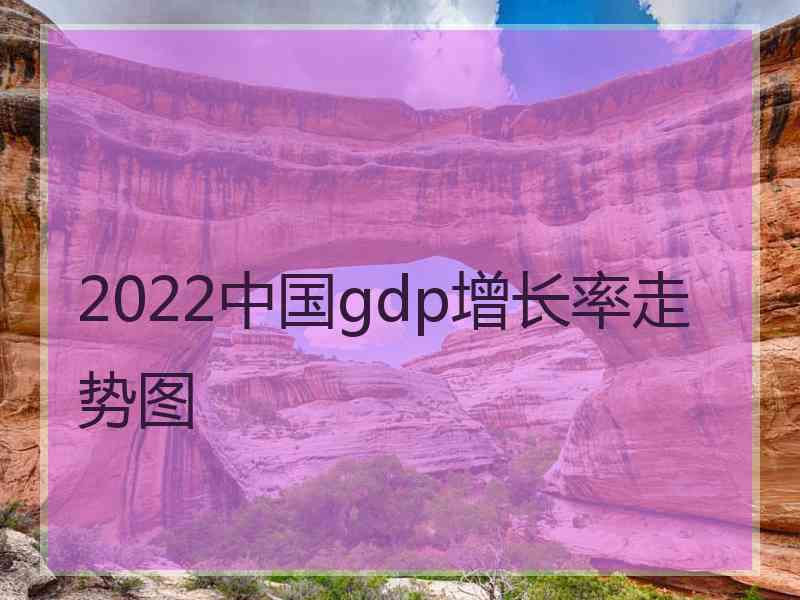 2022中国gdp增长率走势图