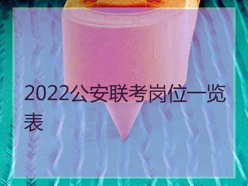 2022公安联考岗位一览表