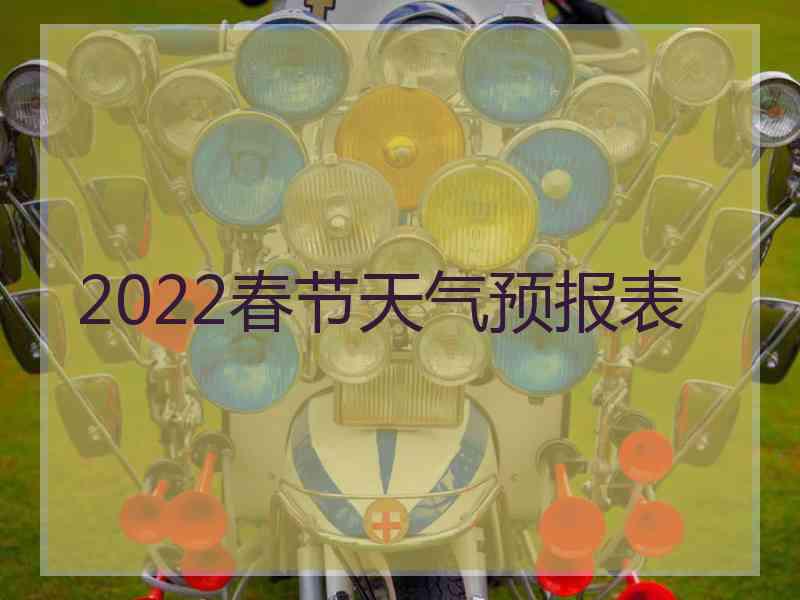 2022春节天气预报表