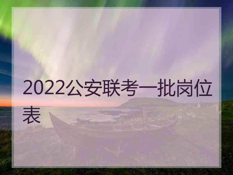 2022公安联考一批岗位表