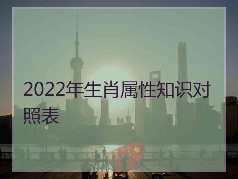 2022年生肖属性知识对照表