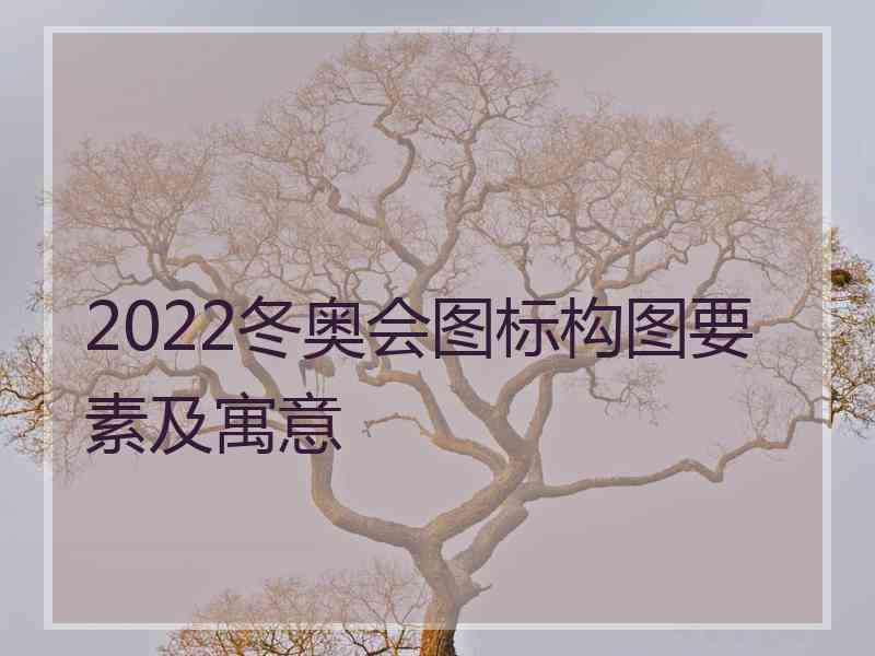 2022冬奥会图标构图要素及寓意